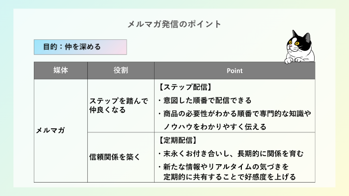 メルマガ発信のポイント